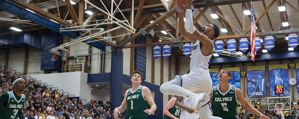 Ucsb Men S Basketball Camps